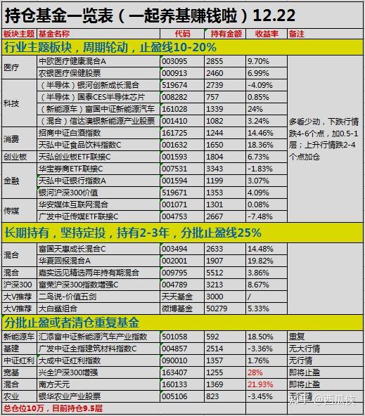 新澳2024开奖结果开奖记录查询,快速产出解决方案_NLV34.279先锋版