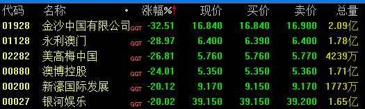 新澳门的开奖结果是什么意思,多元化诊断解决_DSP34.432闪电版