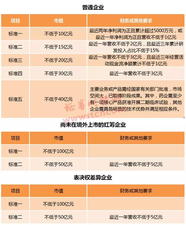 新澳门一码中精准一码免费中特,稳健设计策略_IRZ34.979见证版