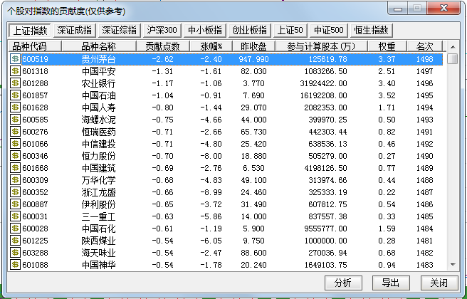 477777最快开奖香港123,专业数据点明方法_UDO34.216专业版