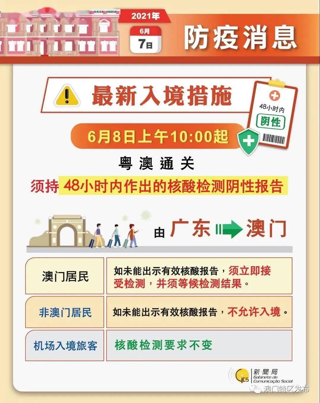 澳门一码一肖一待一中广东,创新策略设计_TXM34.290梦想版