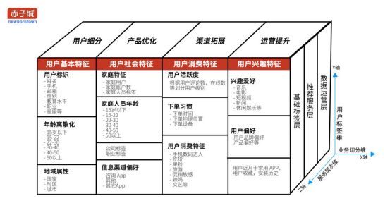 第1601页
