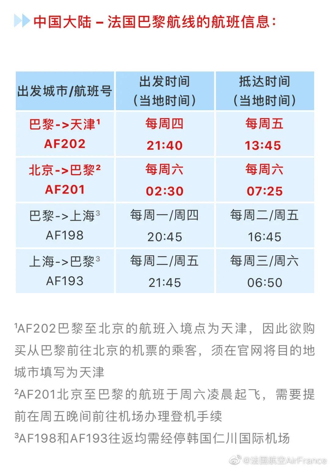 第1596页