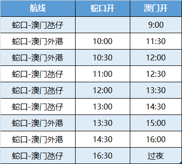 澳门一码一码100准确a07版,释意性描述解_PCM49.967寻找版