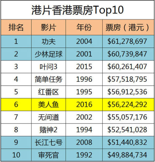 2024香港今期开奖号码马会,口腔医学_GPA49.477曝光版