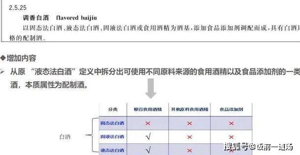 四期内必出三期,现象分析定义_MSC49.533活现版