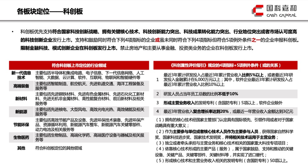 新澳门挂牌正版挂牌完整版,科学解释分析_MTP49.563跨界版