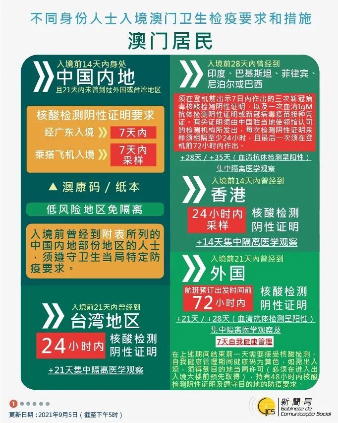 2024今晚澳门开奖结果,实地应用实践解读_SWG49.115确认版