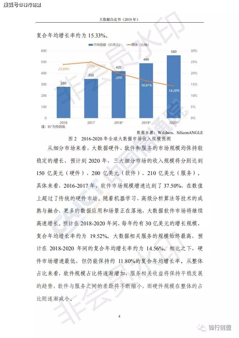 第1567页