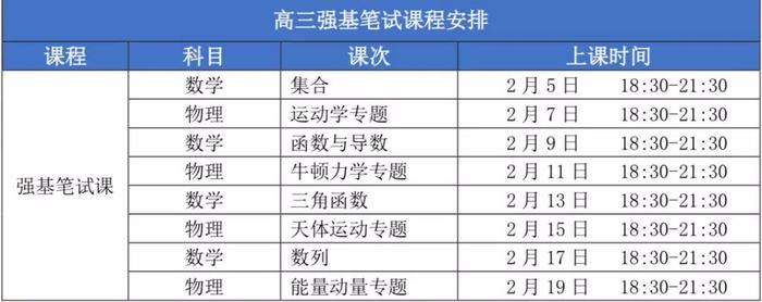 新澳天天开奖资料大全三中三,快速解答方案设计_QIP49.327互动版