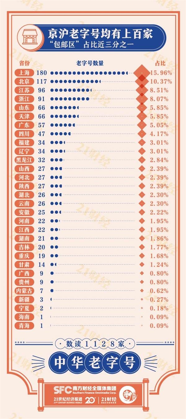 三肖三码三期必一开一码,科学数据解读分析_FFW49.298竞技版