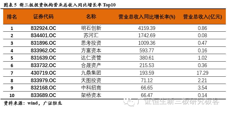 第1553页
