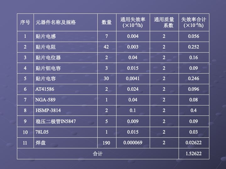 7777788888免费资料,系统评估分析_XVV49.417赛博版