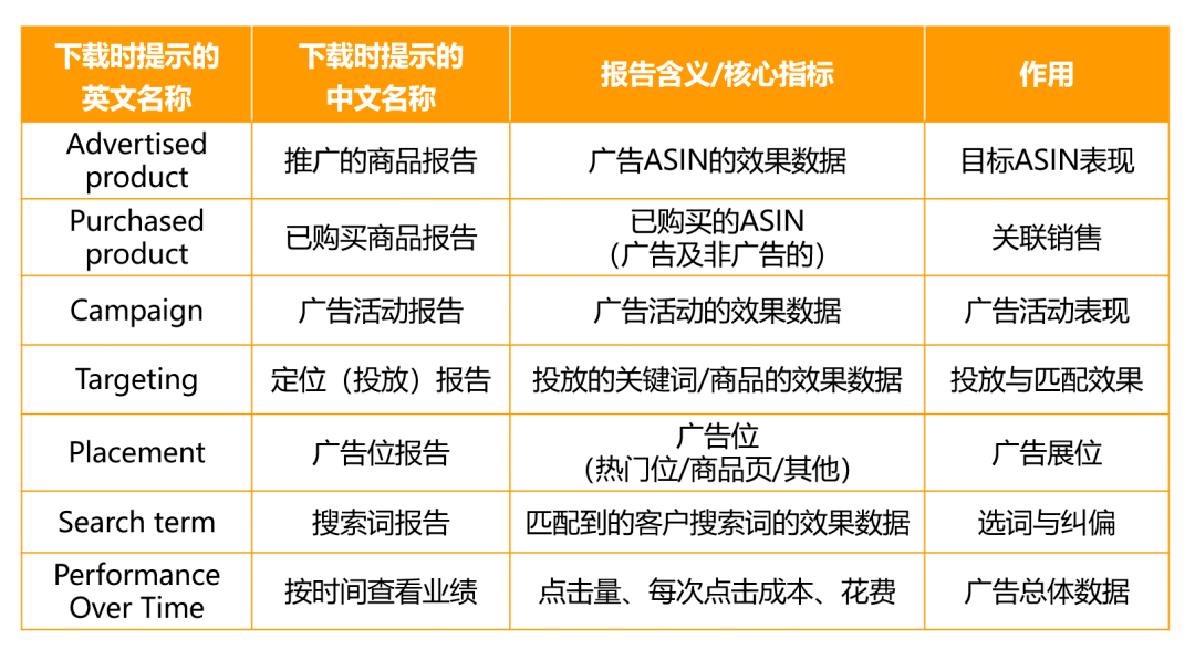 2024新奥资料免费精准天天大全,处于迅速响应执行_DZK49.731体现版