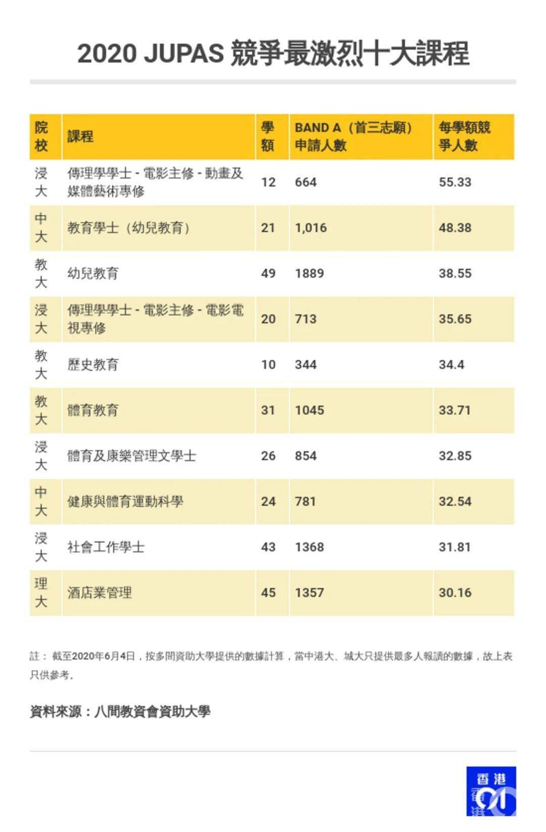 香港免费公开资料大全,专业解读评估_OSP49.813高级版