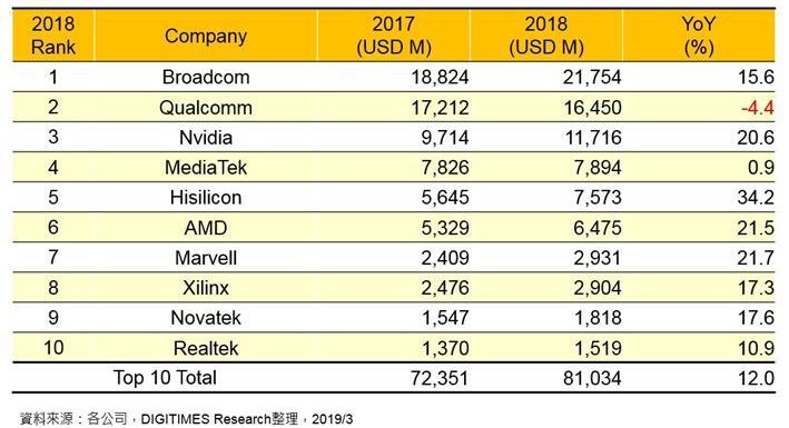 4777777最快开奖记录,高效性设计规划_ZVT49.824自由版