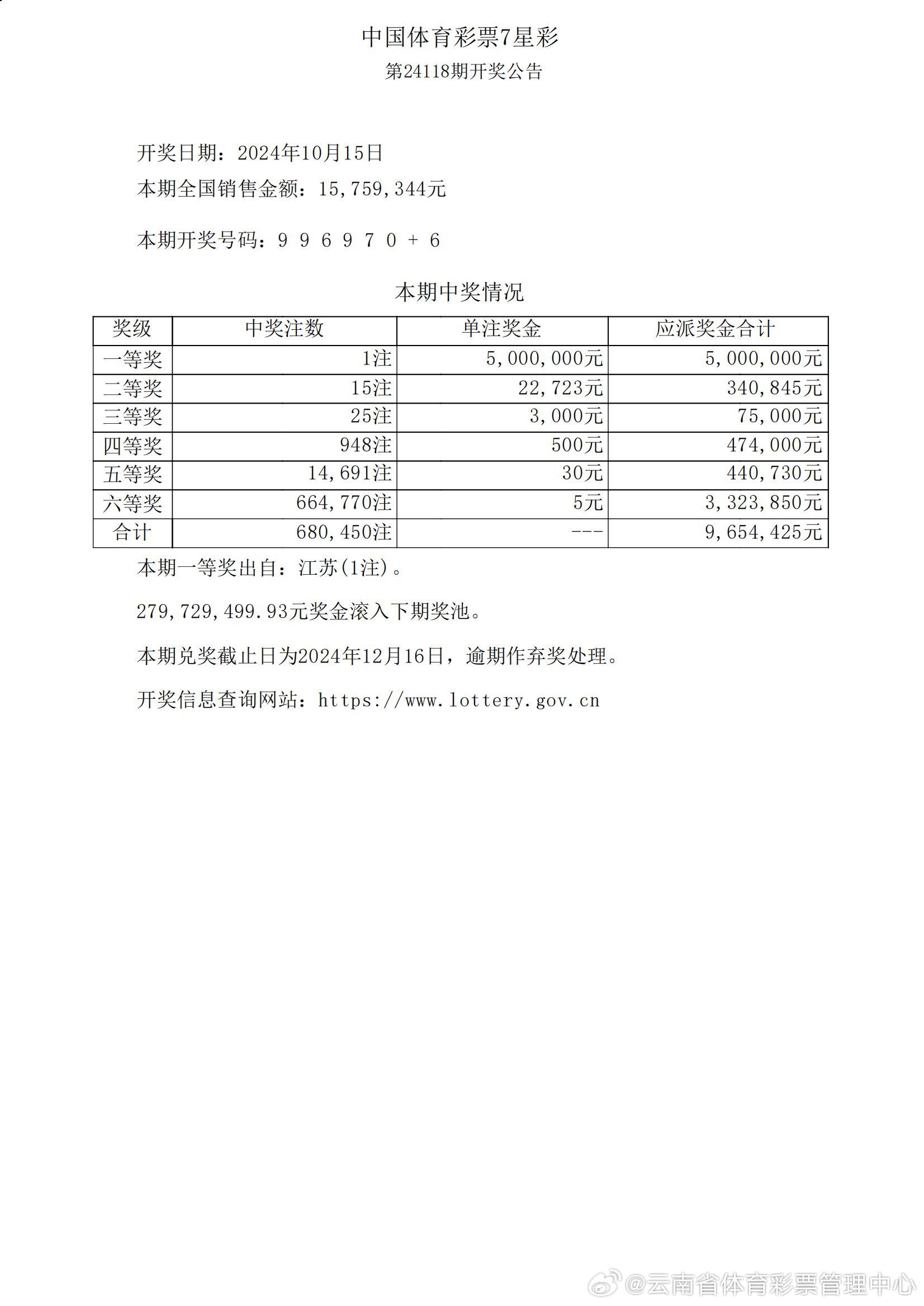 实验行业冷库 第320页