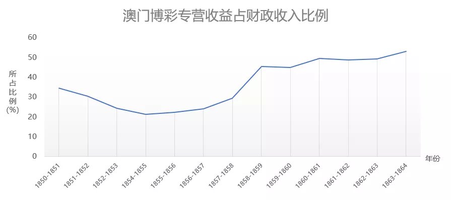 澳门最精准免费100%软件特色,全身心数据计划_XWB49.114时空版