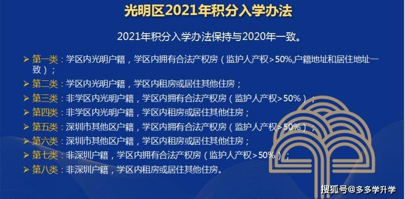 新澳门挂牌正版挂牌,科学分析解释说明_PIK49.970颠覆版