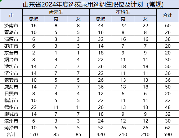 2024年香港资料免费大全,矿业工程_TTQ49.975智慧共享版