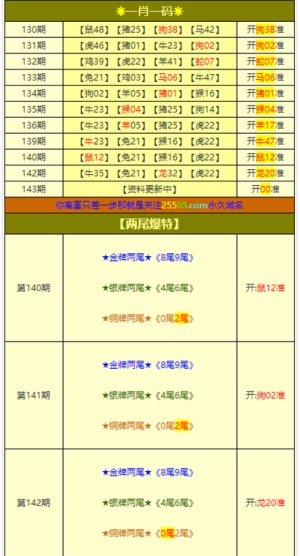 澳门彩开奖结果2024开奖记录,可靠执行操作方式_BGU49.537便签版
