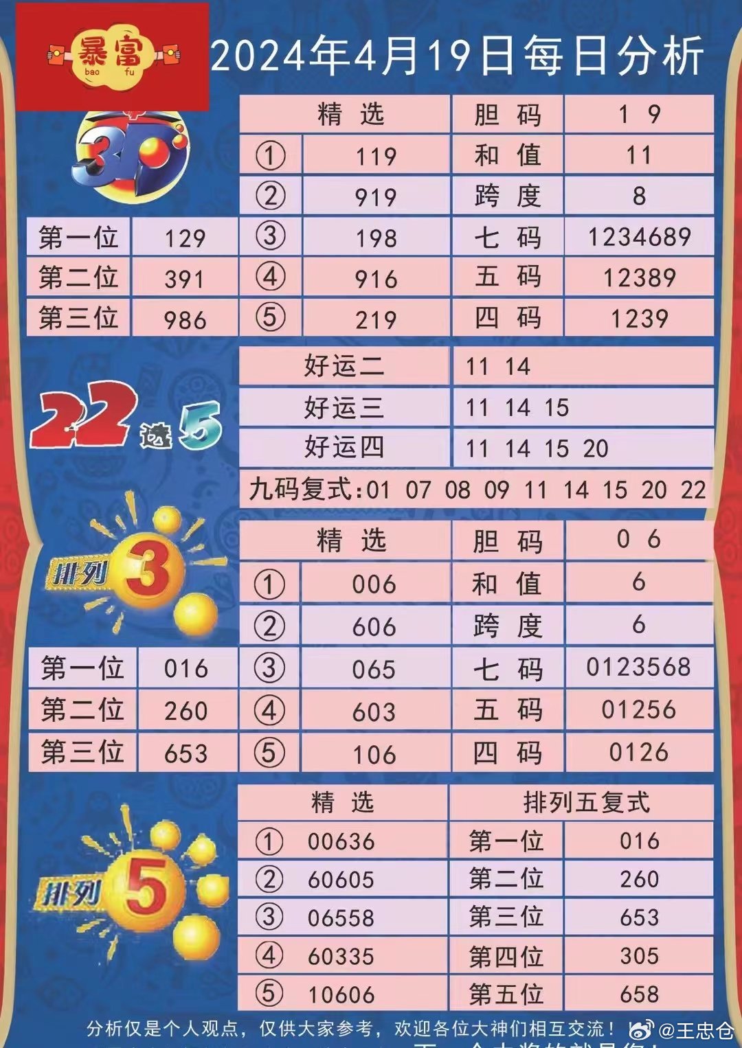 新澳濠江伦坛22324,实证分析细明数据_FEY49.112Tablet