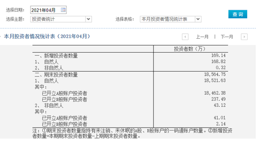 新澳天天开奖资料大全最新开奖结果走势图,系统评估分析_XXY49.236创新版