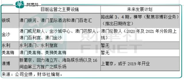 澳门特马开奖结果开奖记录表,策略规划_PWI49.954效率版