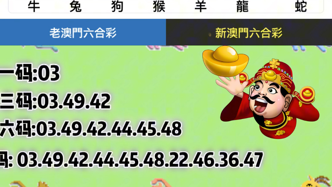 今晚六开彩澳门开奖结果查询,科学数据解读分析_CSN49.942娱乐版