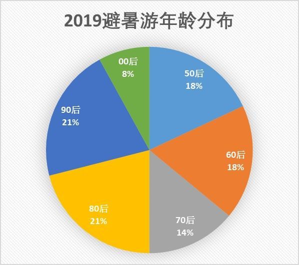 新澳门二四六246期开奖,数据整合决策_AZJ49.127融合版