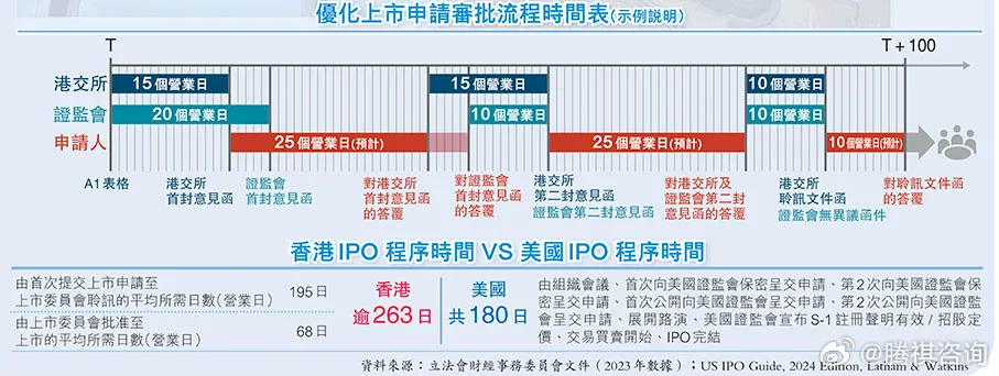 2024香港免费精准资料,可依赖操作方案_PGL49.253家庭版