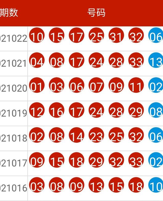 2024新澳今晚开奖号码139,快速解决方式指南_XRN49.464互联版
