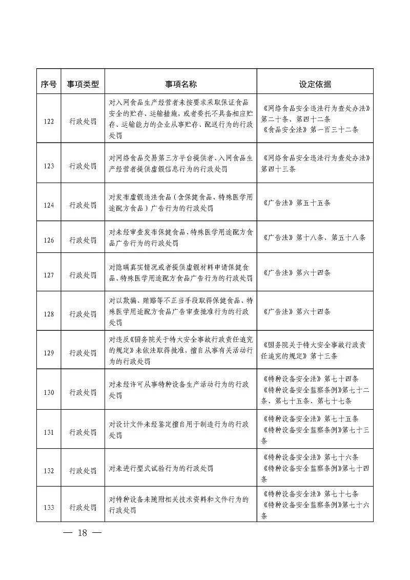2024年澳门正版挂牌大全,仿真方案实施_TXB49.696发布版
