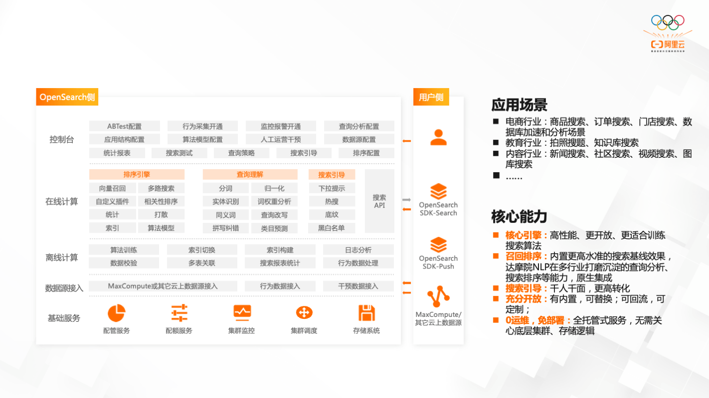 7777788888管家婆老家搜题,数据导向程序解析_XAY49.635梦想版