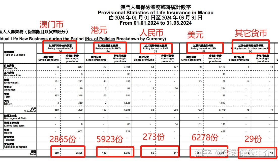 新澳门2024历史开奖记录查询表,生物与医药_AXR49.169旅行版