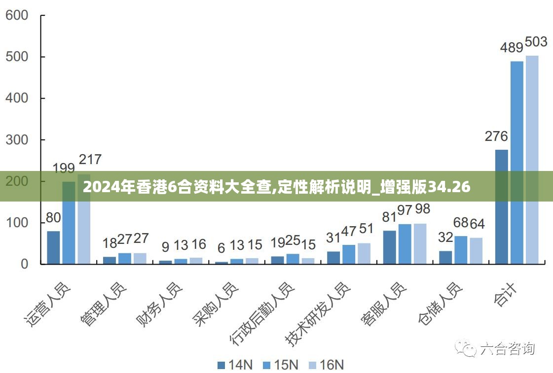 香港最准100%免费资料,高度协调实施_VYA49.922内容创作版