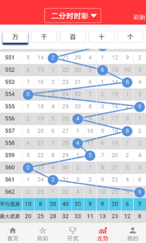 澳门猪八戒免费资料汇总,稳固执行方案计划_YKS49.283运动版