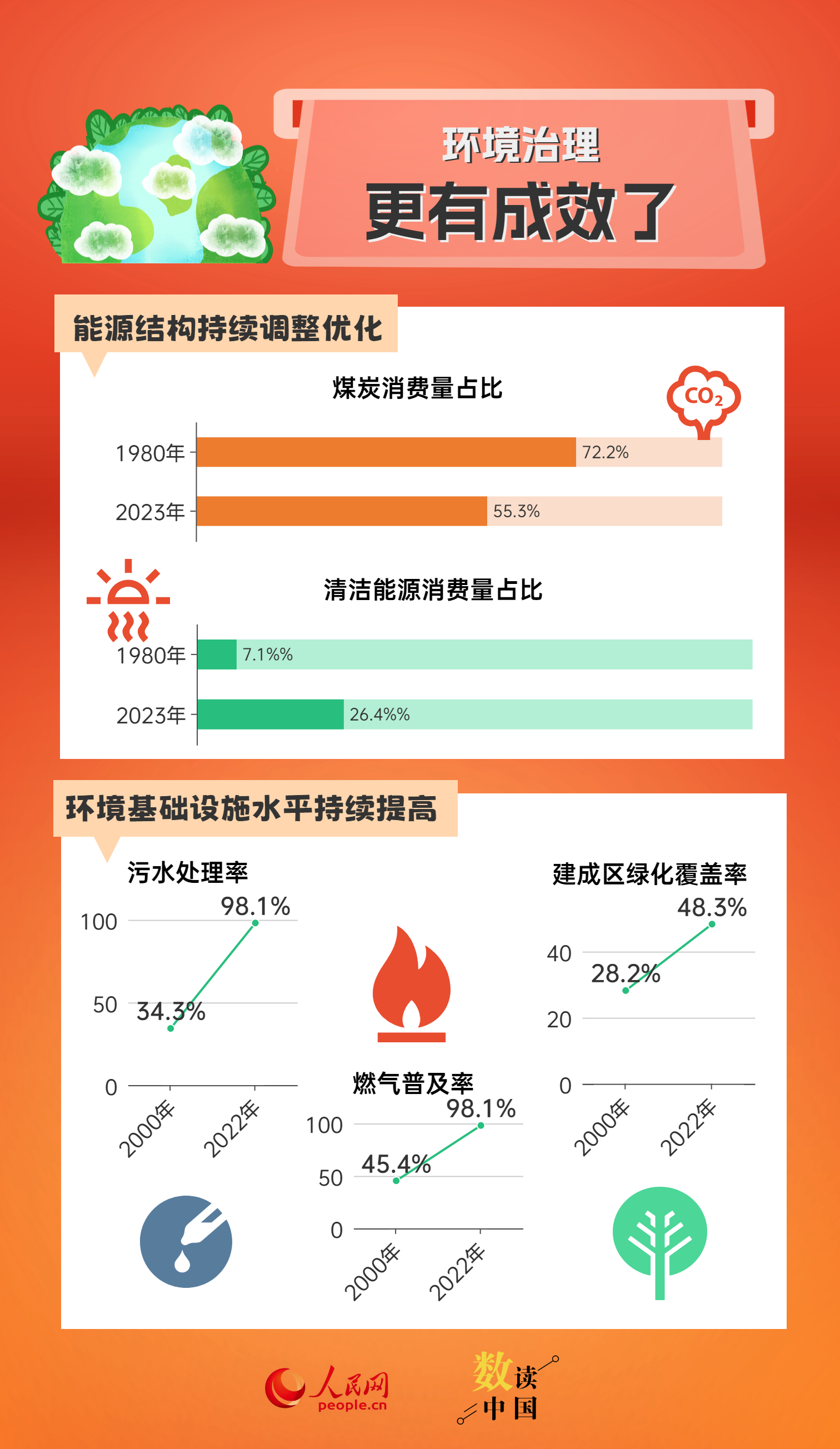 大众网官网新澳门开奖,数据整合决策_JDY49.697原型版