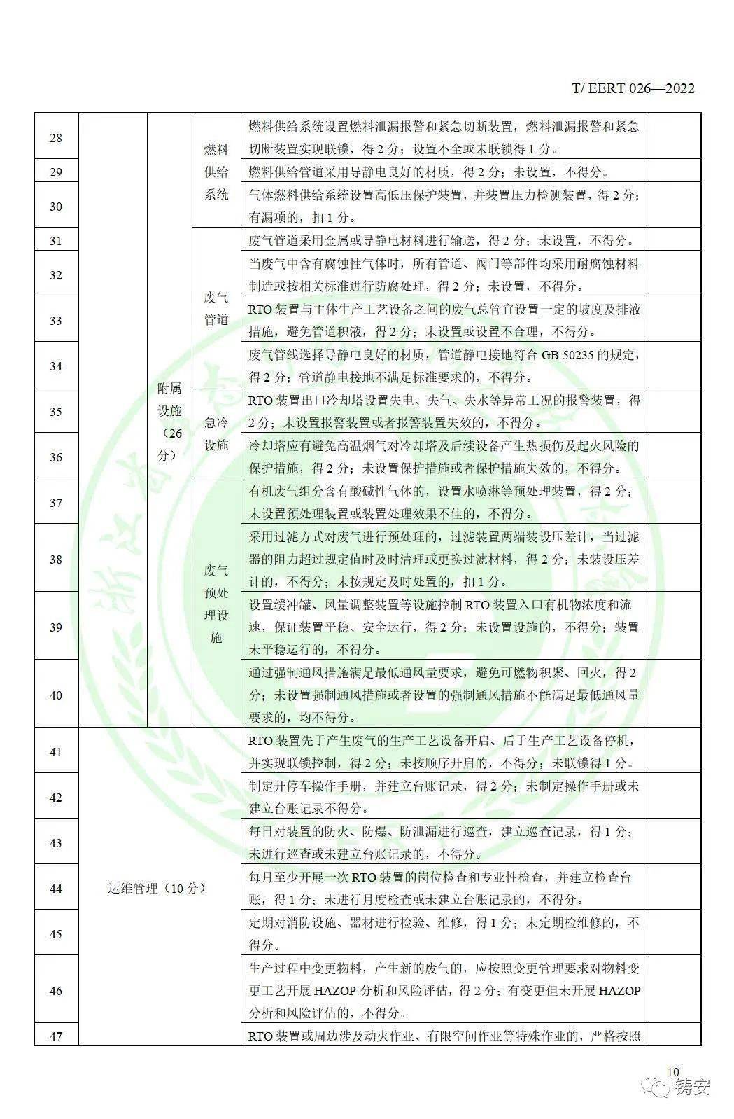 第1452页