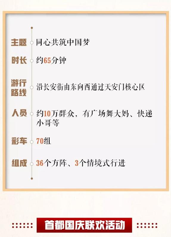 2023澳门正版天天彩,时代变革评估_QJO49.987硬核版