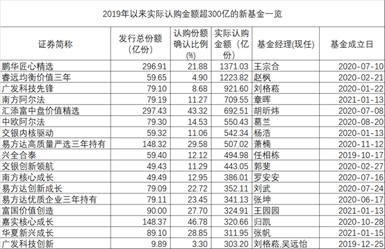 新澳门开奖结果+开奖记录表查询,可靠执行操作方式_XJO49.797采购版