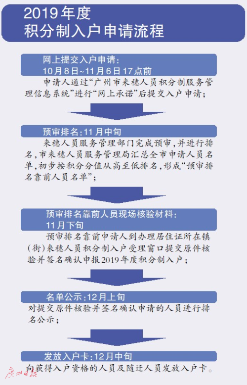 新澳2024正版资料大全,实践调查说明_SWF49.786响应版