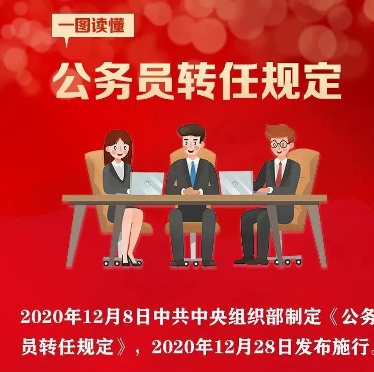 第1401页