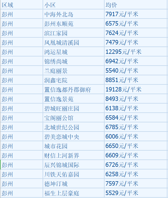第1391页