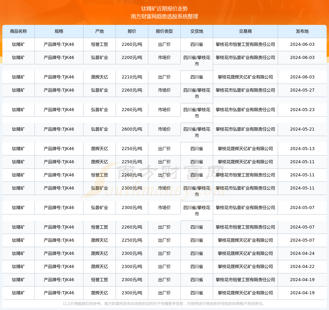 第1373页