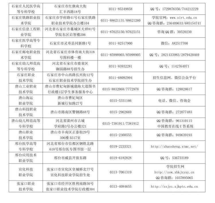 维保工程 第267页