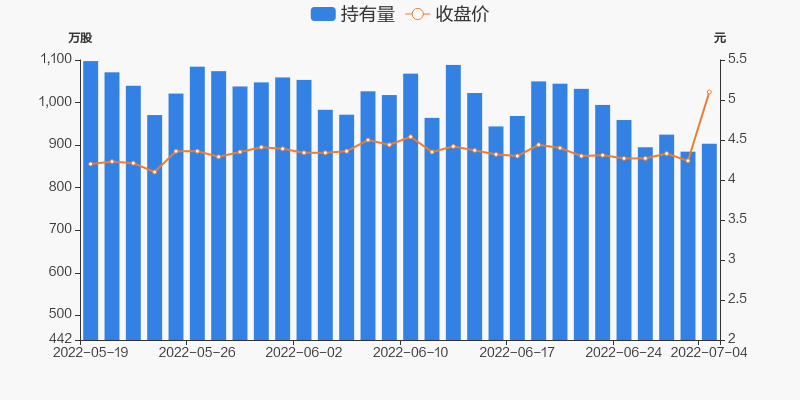 产品展示 第273页