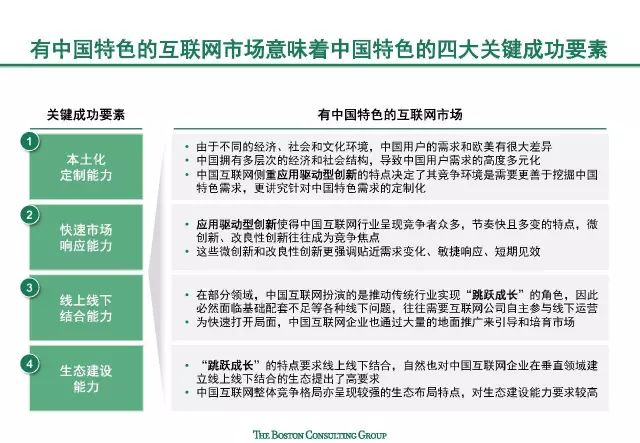 新闻中心 第268页