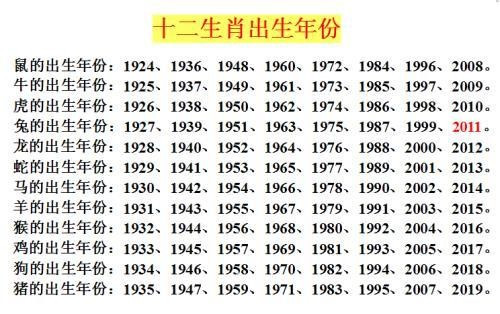 实验行业冷库 第270页