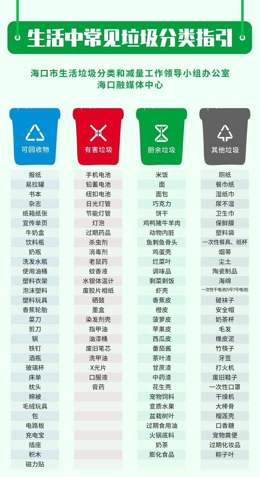 小型冷库设计 第272页